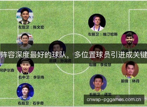 阵容深度最好的球队，多位置球员引进成关键